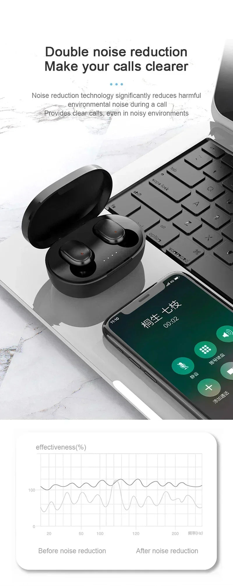 Auriculares inalámbricos A6S TWS