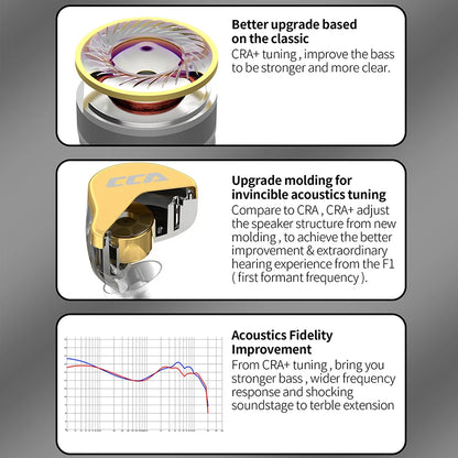 CCA-CRA+: auriculares intrauditivos HiFi con sonido profesional