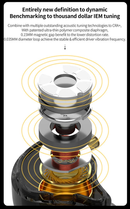 CCA-CRA+: auriculares intrauditivos HiFi con sonido profesional