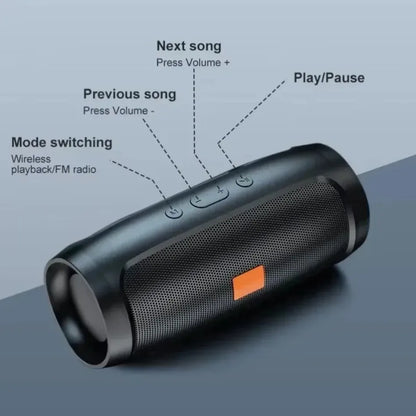 Altavoz Bluetooth Dushoo con transmisión de voz FM, subwoofer portátil, altavoz inalámbrico, altavoz dual estéreo para exteriores, reproducción TFUSB